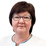 Клушина Ирина Владимировна